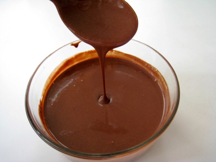 Chocolate sauce recipes