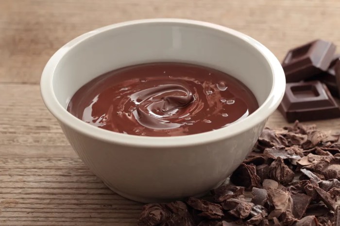 Chocolate sauce recipes